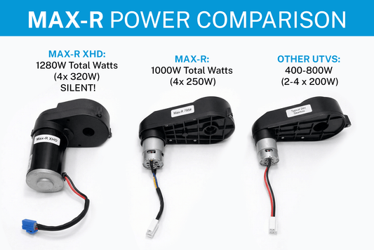 24V Ridington MAX-R All Terrain Ride-On Buggy with Remote - Red